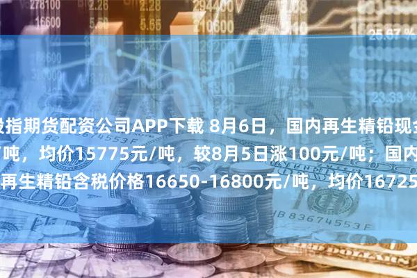 股指期货配资公司APP下载 8月6日，国内再生精铅现金价格15700-15850元/吨，均价15775元/吨，较8月5日涨100元/吨；国内再生精铅含税价格16650-16800元/吨，均价16725元/吨，较8月5日涨125元/吨。